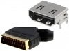 З'єднувачі EURO, HDMI