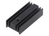 HS-112-25-PIN