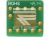 RE902