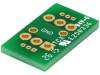 RE910