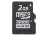 SDU2GCMGRB