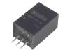 AMSR2-786.5-NZ