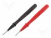 FLUKE TP2 FLUKE TP2