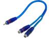 RCA-HQ.Y1/2 RCA-HQ.Y1/2