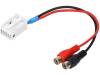 AUX-BMW.04-RCA
