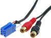 C7801-RCA
