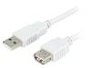 BQC-USB2AAF/2 BQC-USB2AAF/2