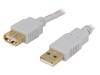 CAB-USB2AAF/1.8G-G