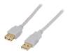 CAB-USB2AAF/3G-GY
