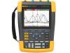 FLUKE 190-204 FLUKE 190-204