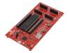 CURIOSITY HPC DEVELOPMENT BOARD
