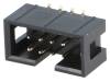 T821M108A1S100CEU -B