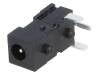 PC-GK0.65