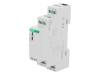 BIS-412I 230V