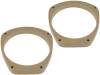MDF-D.05