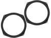 D.MDF.BMW02 D.MDF.BMW02
