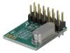 RFM22B-868-D