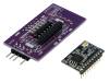 PAKIET WIFI232(PROMO)