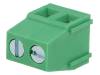 EBAG-02-C
