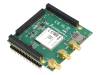 M2M (TELIT) M2M (TELIT)