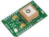 GPS3 CLICK
