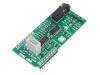 EMG CLICK BUNDLE