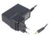 SYS1588-4024 EU SYS1588-4024 EU