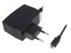 SYS1381-1005-W2E-MICRO-USB
