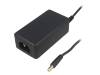 SYS1588-2005-T3 SYS1588-2005-T3