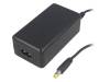 SYS1588-3012-T2 SYS1588-3012-T2