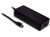 GSM120B12-R7B