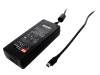 GSM160B48-R7B